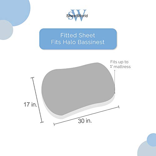 SheetWorld Fitted Cotton Jersey Bassinet Sheet Solid Red 17 x 30