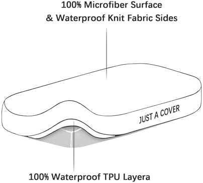 Biloban Bassinet Mattress Pad Cover 2 Pack 1