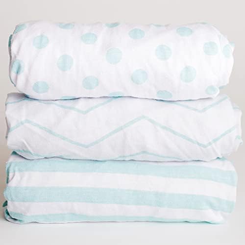 3 Fitted Bassinet Sheets Mint Set - Gender Neutral