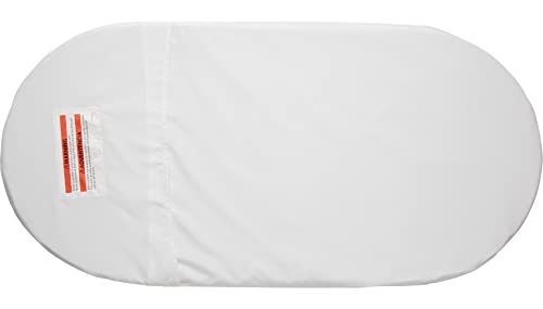 Fisher-Price Bassinet Sheet Replacement 3163x1575 Inches