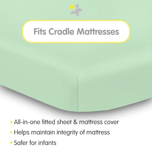 BreathableBaby All-in-One Fitted Sheet Waterproof Cover 2-Pack 1