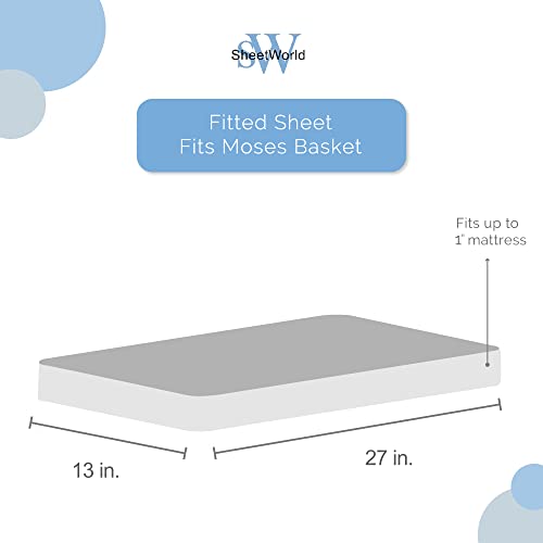 SheetWorld Fitted Cotton Percale Bassinet Sheet 13 x 27