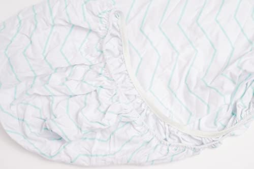 3 Fitted Bassinet Sheets Mint Set - Gender Neutral