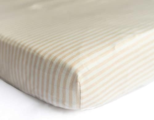SheetWorld Baby Fitted Cradle Sheet 18 x 36 Inches