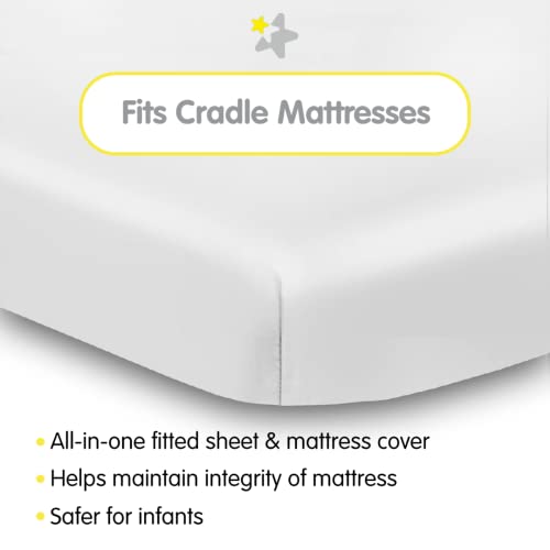 BreathableBaby All-in-One Mattress Pad 36 x 18 White 2-Pack