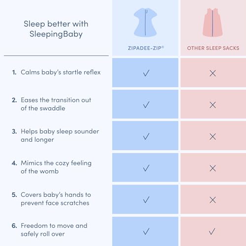 SleepingBaby Zipadee-Zip Transition Swaddle - Heather Grey Small 4-8 Months