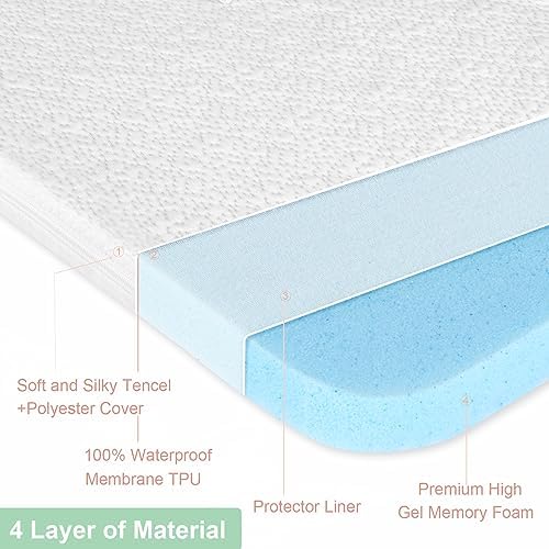 ANGELBLISS Bassinet Mattress Topper with Waterproof Cover 1