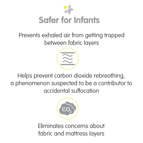 BreathableBaby All-in-One Fitted Sheet Waterproof Cover 2-Pack 1