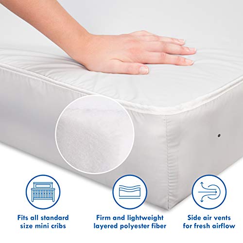 DaVinci Complete Slumber Mini Crib Mattress Firm Lightweight Waterproof Greenguard Gold Certified