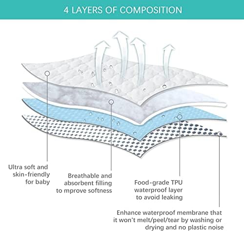 Biloban Cradle Mattress Pad Cover 36 x 18