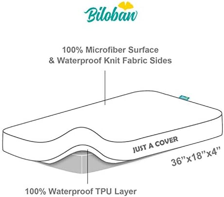 Biloban Cradle Mattress Pad Cover 36 x 18