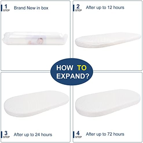 Wonder Living Baby Bassinet Mattress 15x30x2