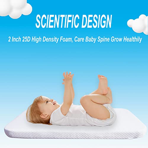 Mecc ecoh Baby Bassinet Mattress with Breathable Cover