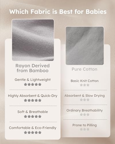 Yoofoss Bamboo Rayon Baby Sleep Sack 6-12 Months 10 Tog 1