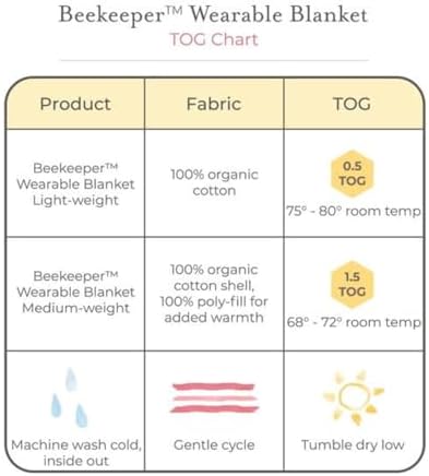 Burts Bees Baby Organic Cotton Swaddle Blanket