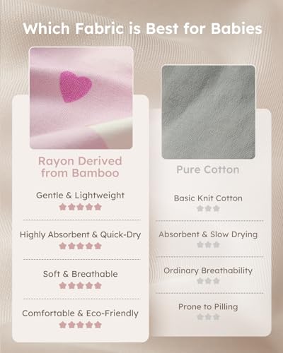 Yoofoss Bamboo Rayon Sleep Sack 0-6 Months 2-Way Zipper
