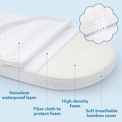 Pro Goleem Bassinet Mattress Pad 32x16 Oval Waterproof Bamboo Cover