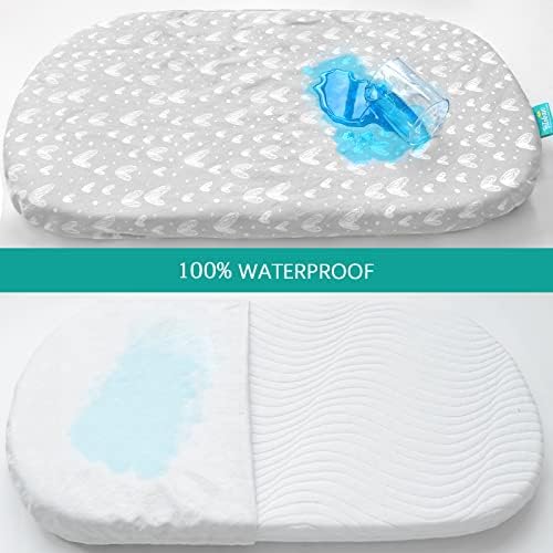Biloban Bassinet Sheets 2 Pack White Grey Star Print