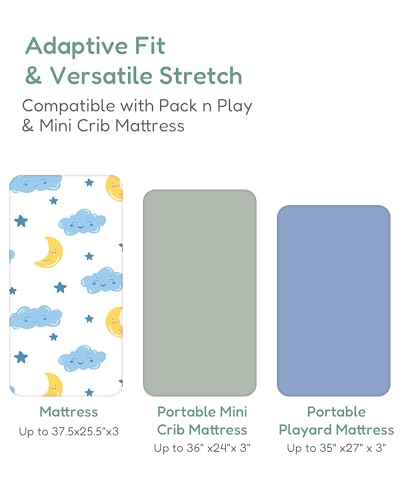 TotChill 2-Pack Mini Crib Sheets with CloudBlue Design