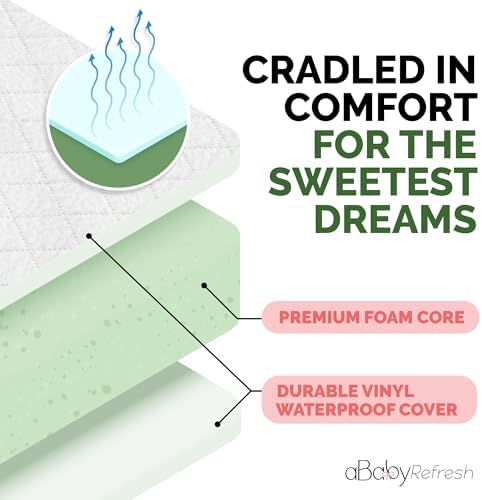 ABABY REFRESH Custom Size Cradle Baby Mattress