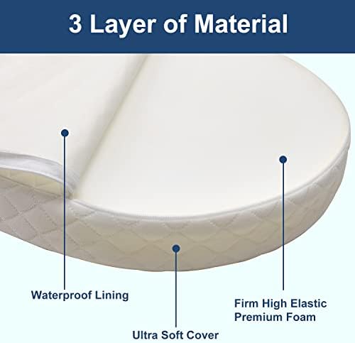 Wonder Living Baby Bassinet Mattress 15x30x2