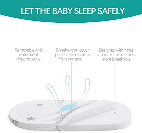 Biloban Bassinet Mattress Pad 13x30x08 Waterproof Breathable