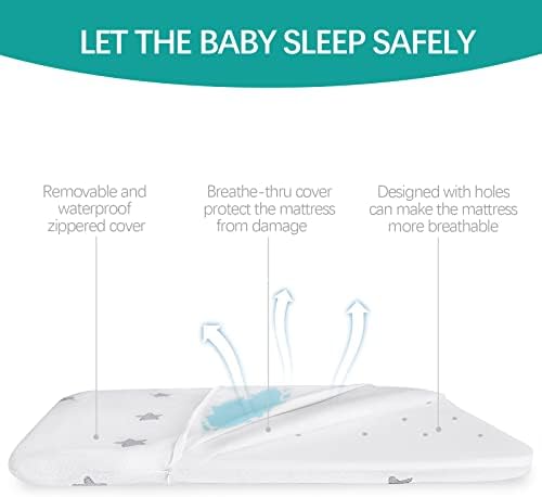 Biloban Bassinet Mattress Pad 18 x 36 x 08 Waterproof Breathable