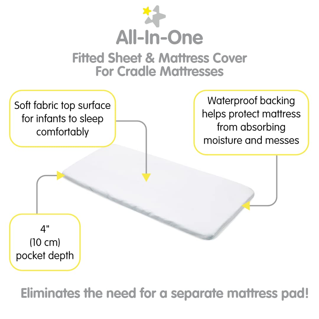 BreathableBaby All-in-One Mattress Pad 36 x 18 White 2-Pack