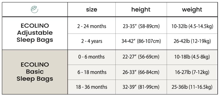 Woolino Organic Cotton Sleep Sack for 18-36 Months - Silver