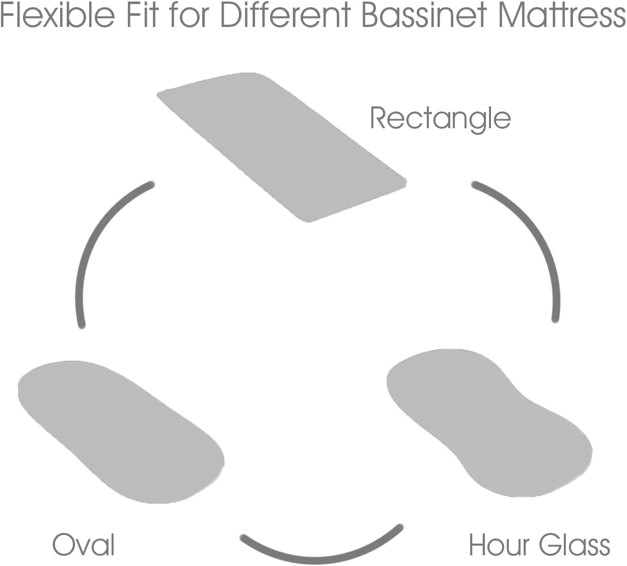 Belsden 3-Pack Flexible Bassinet Sheets