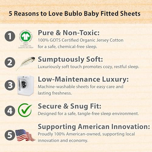 Bublo Baby Bassinet Sheets 3-Pack Organic Cotton