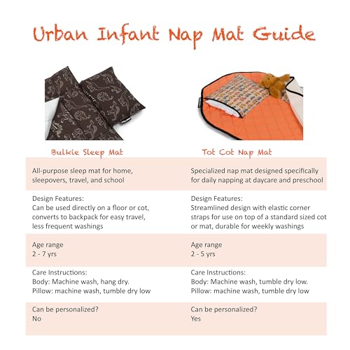 Urban Infant Tot Cot Nap Mat with Pillow and Blanket - Traffic Pattern