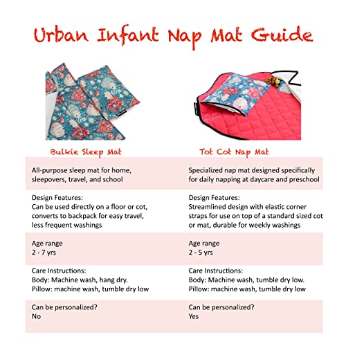 Urban Infant Tot Cot Nap Mat with Balloons and Pillow