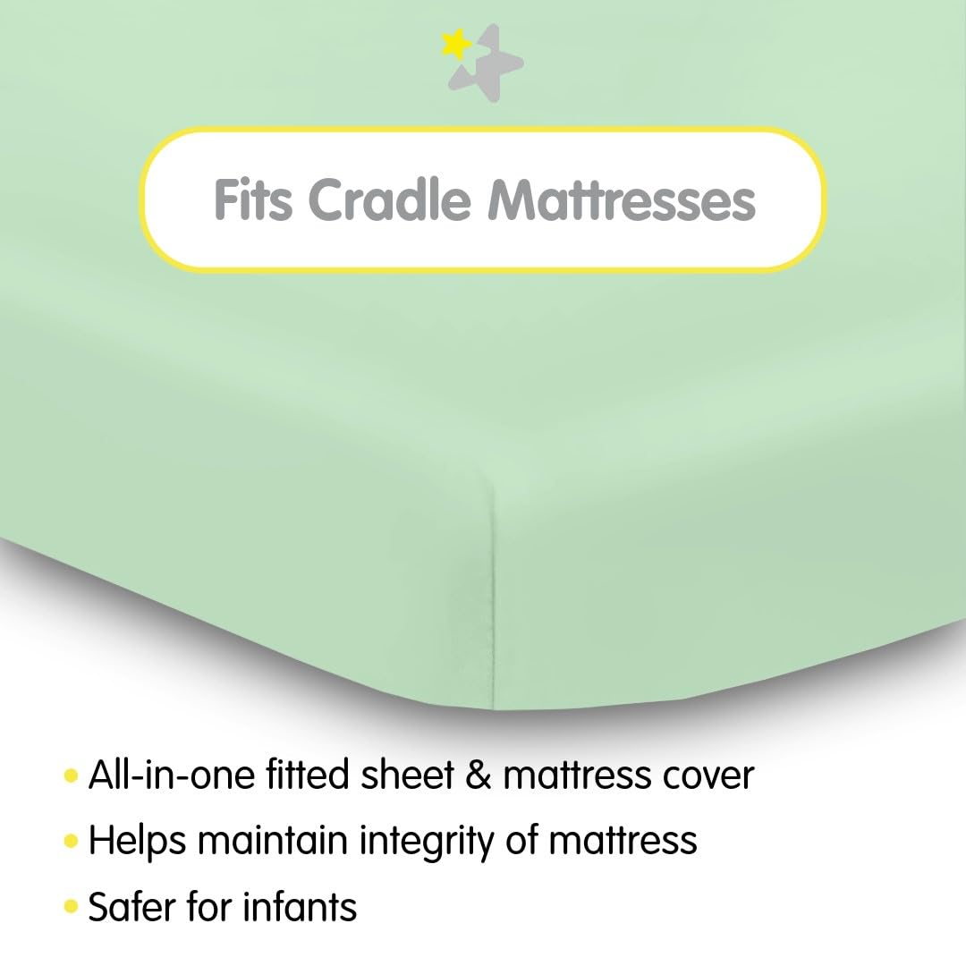 BreathableBaby All-in-One Fitted Sheet Waterproof Cover 2-Pack 1