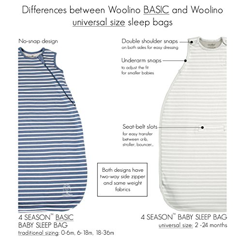 Woolino Merino Wool Sleep Bag for Baby - 6-18 Months - Stars Design