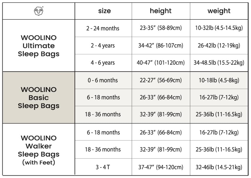 Woolino Merino Wool Sleep Bag for Baby - 6-18 Months - Stars Design