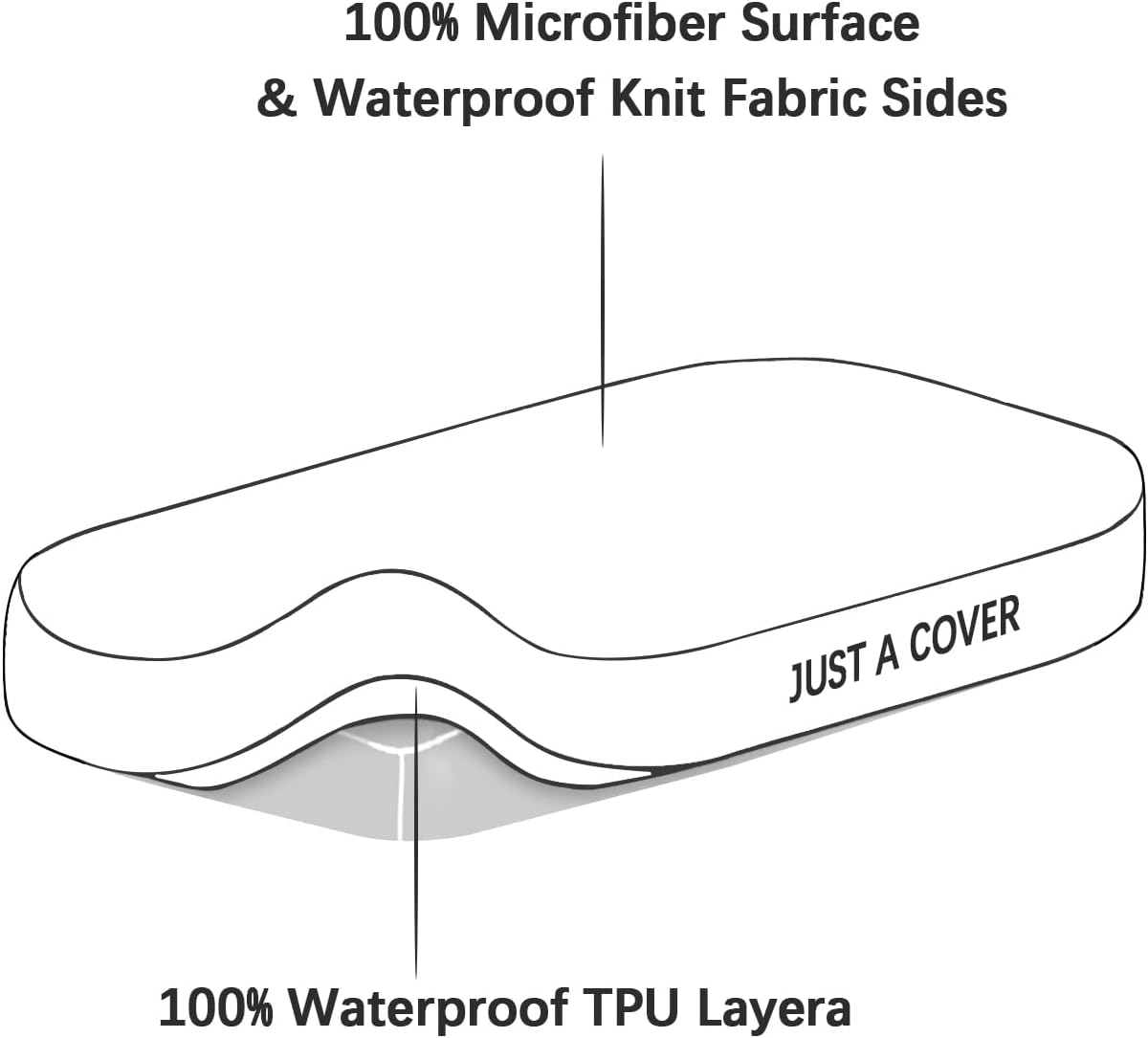 Biloban Bassinet Mattress Pad Cover 2 Pack 1