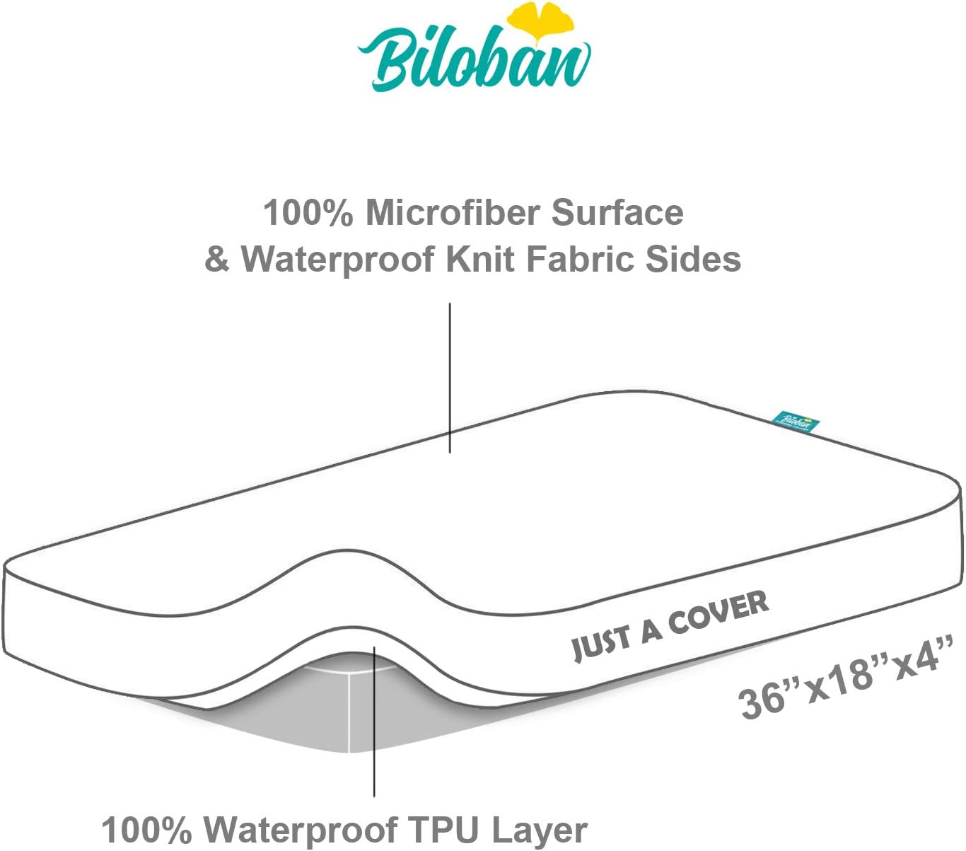 Biloban Cradle Mattress Pad Cover 36 x 18
