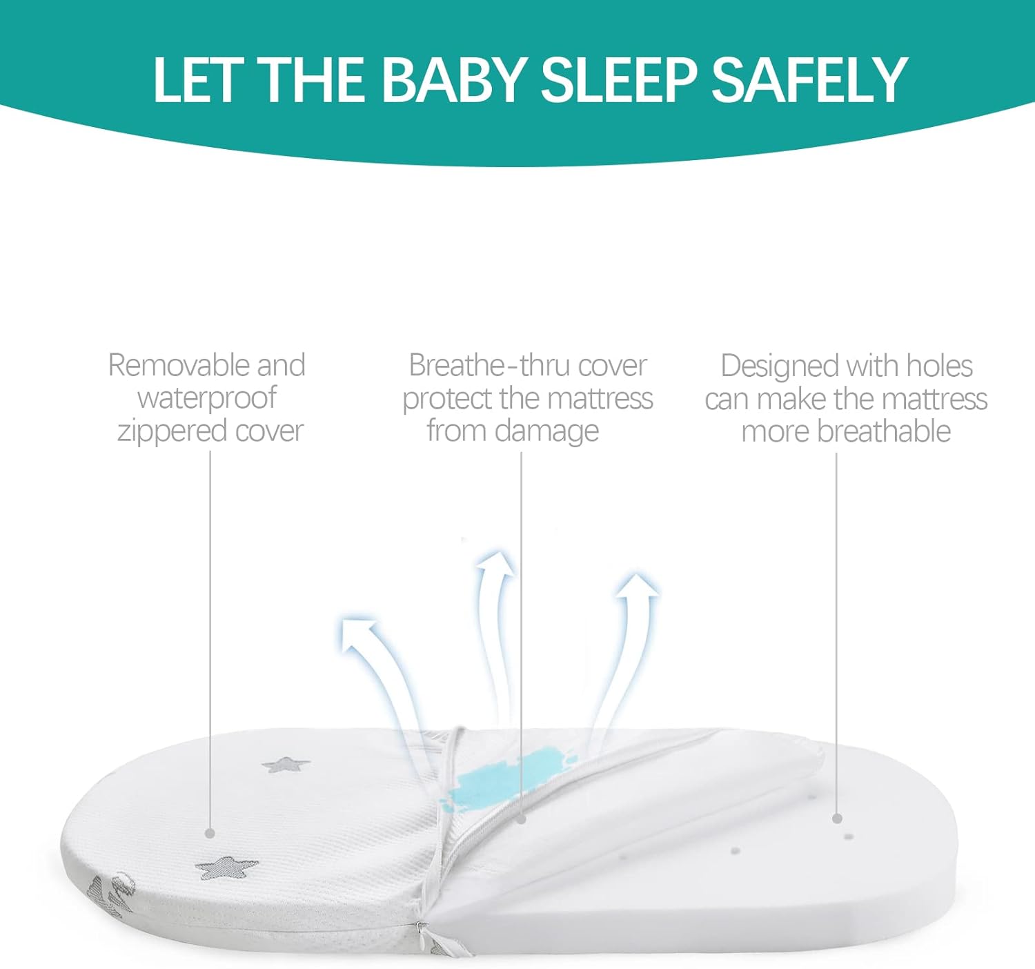 Biloban Bassinet Mattress Pad 13x30x08 Waterproof Breathable