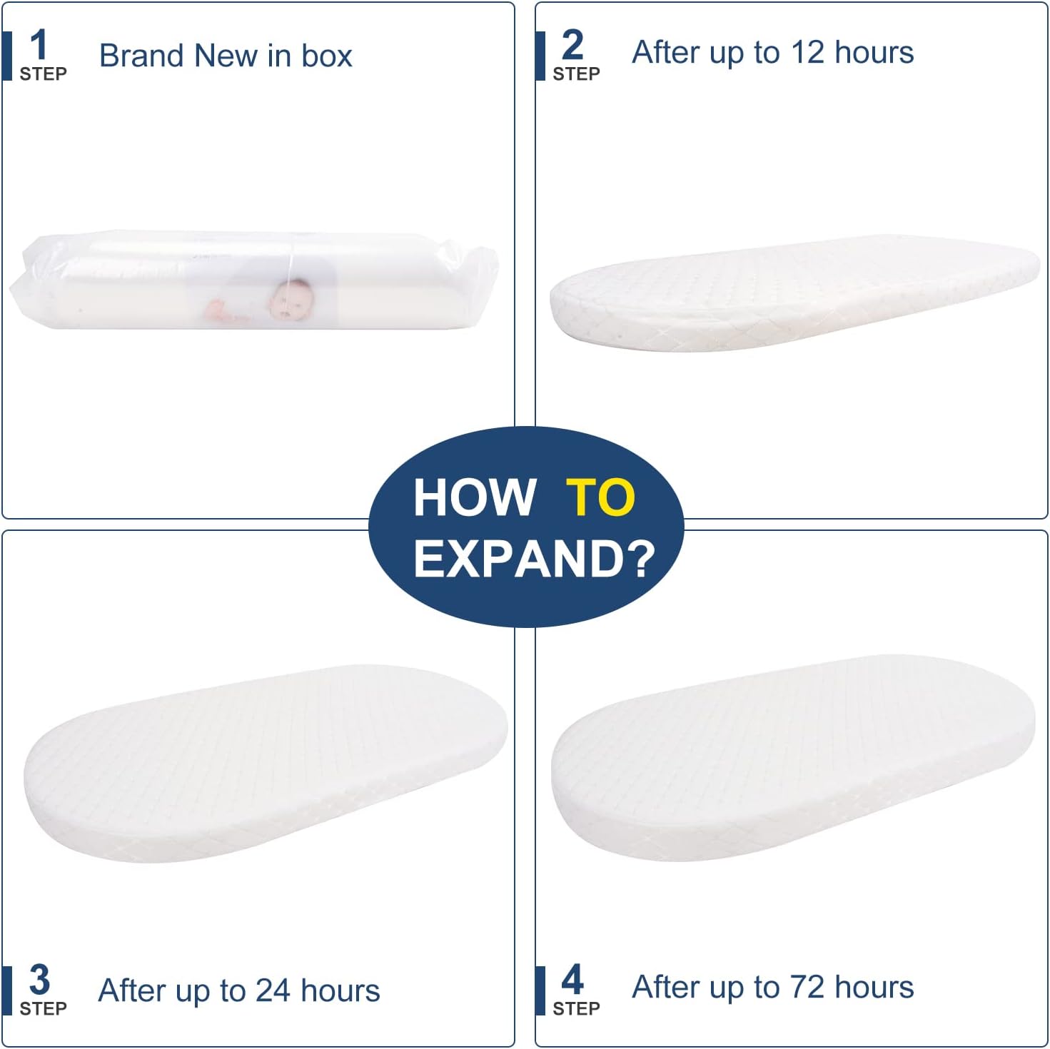 Wonder Living Baby Bassinet Mattress 15x30x2
