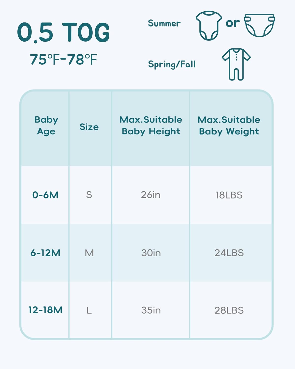 ATTABABY 05 TOG Bamboo Rayon Sleep Sack
