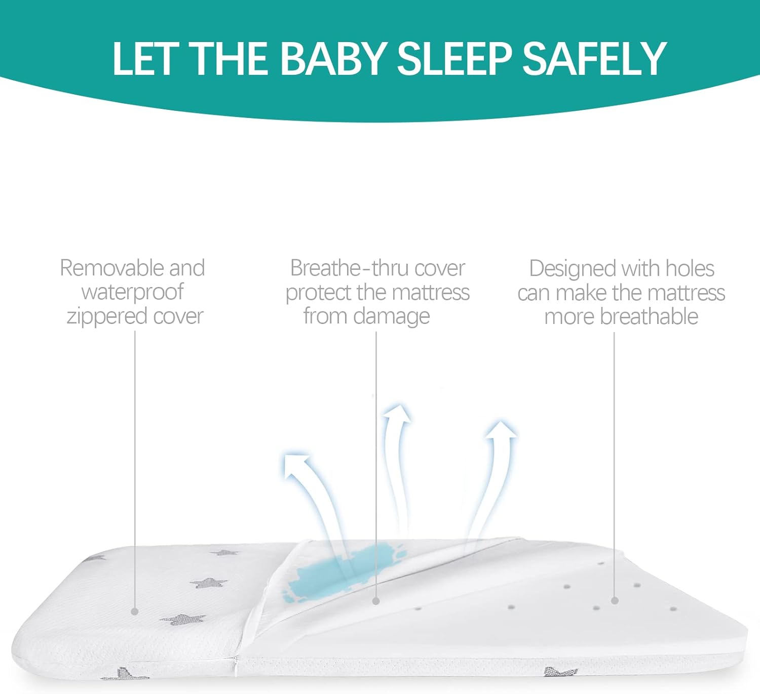 Biloban Bassinet Mattress Pad 18 x 36 x 08 Waterproof Breathable