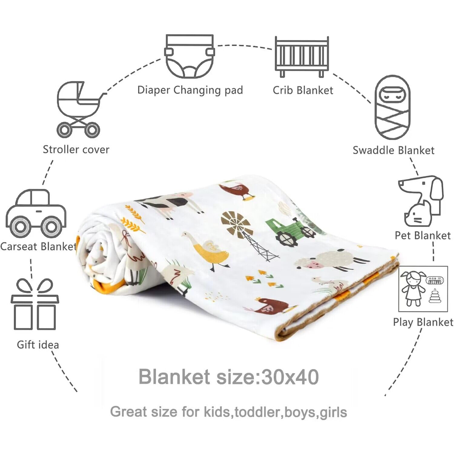 HOMRITAR Baby Blanket for Boys with Farm Animals Design