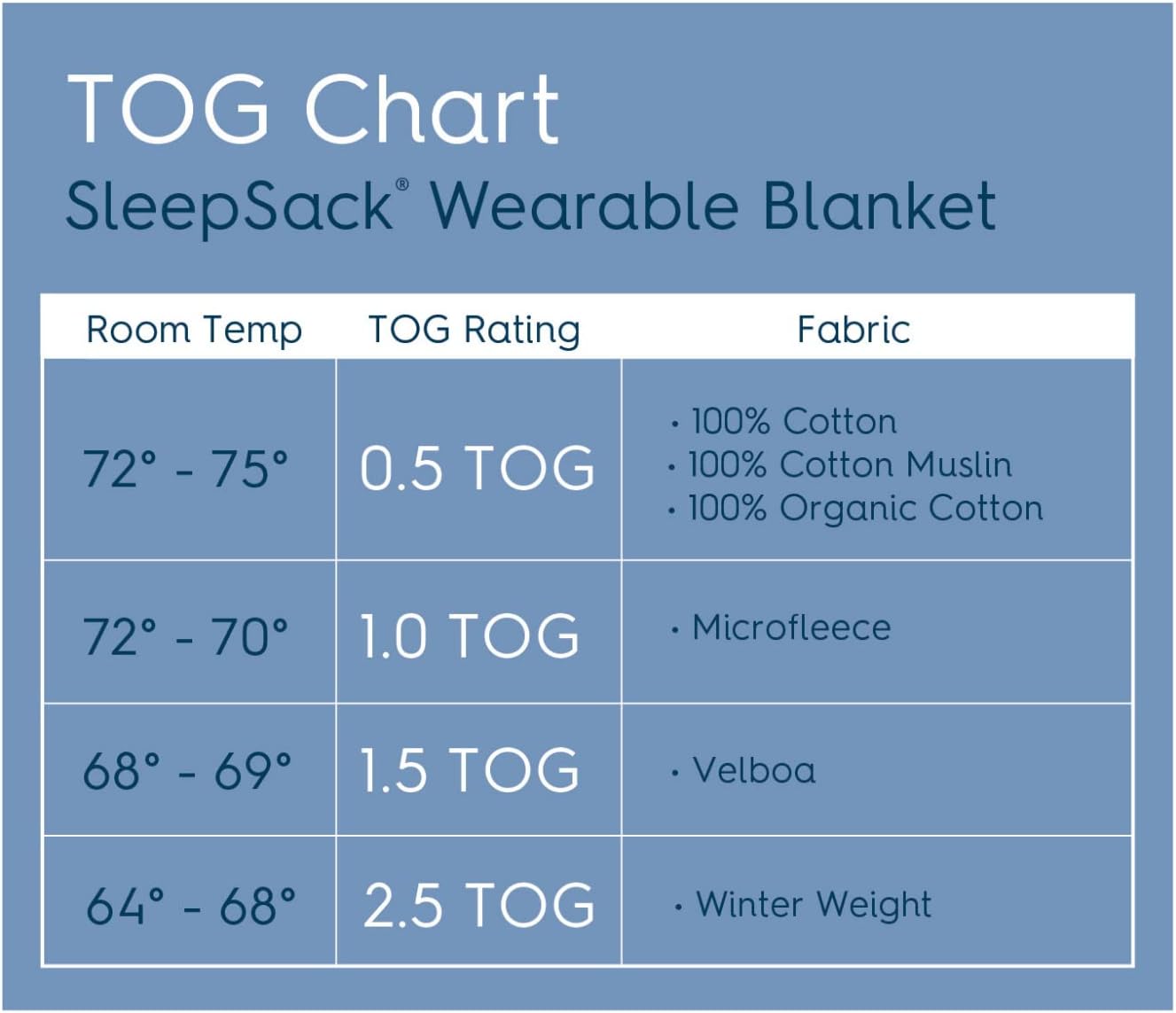 HALO SleepSack for Safe Sleep and Comfort