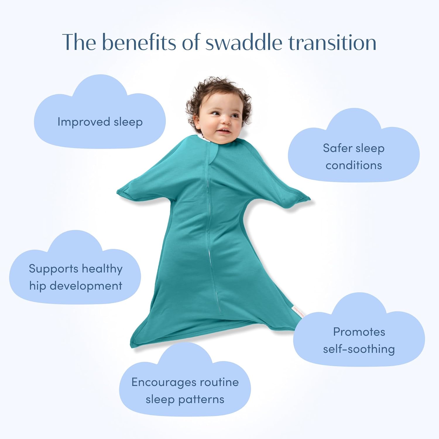 SleepingBaby Zipadee-Zip Transition Swaddle - Classic Teal Medium 6-12 Months