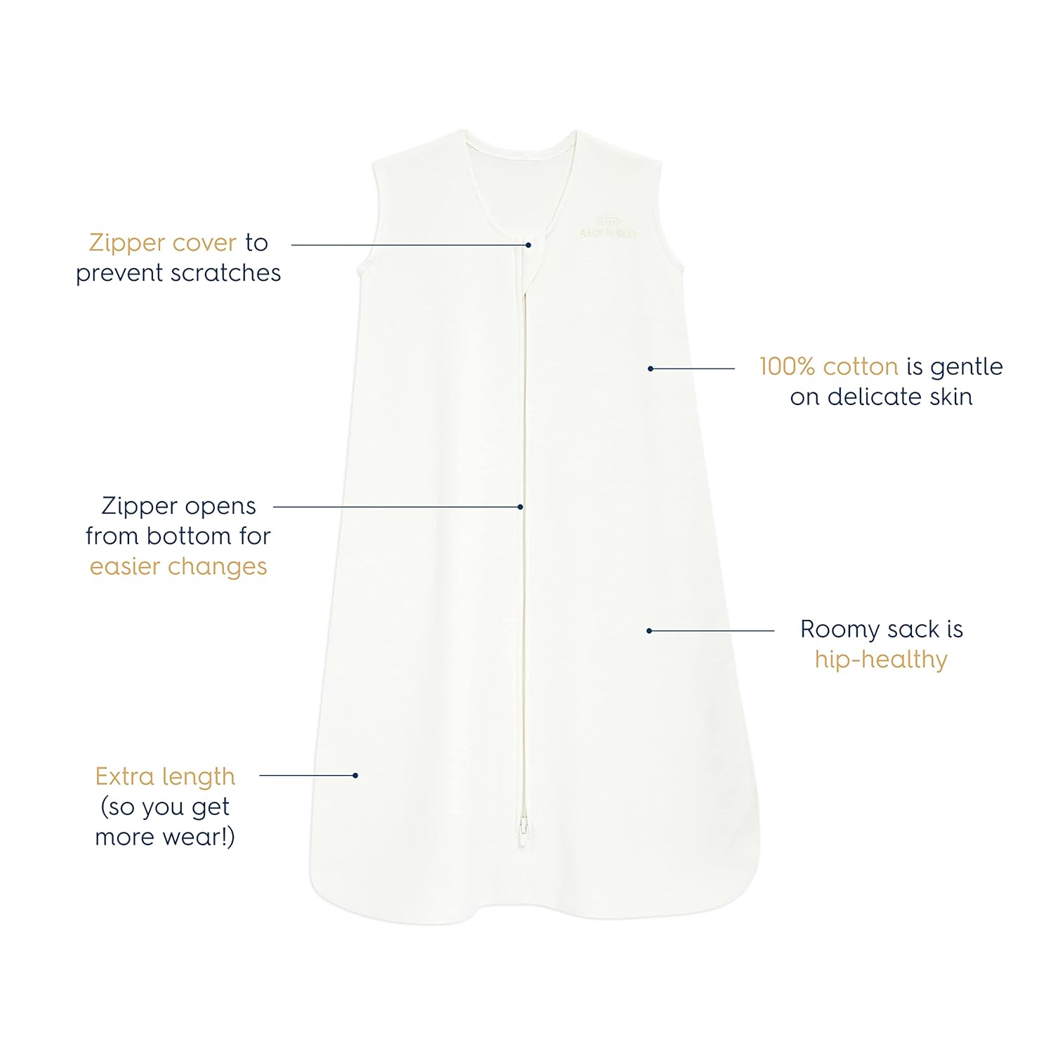 HALO SleepSack 100 Cotton Wearable Blanket for Newborn - TOG 05