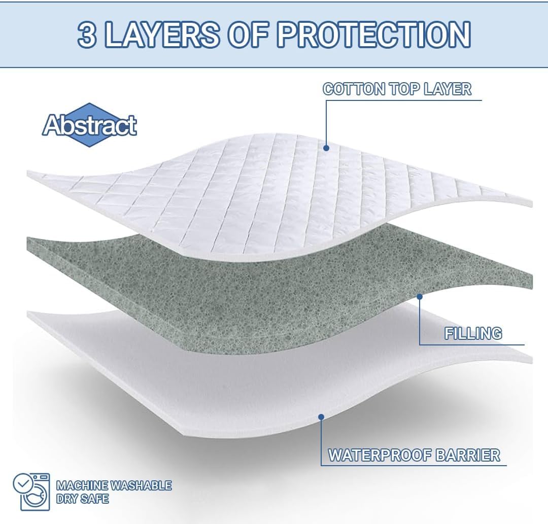 Abstract Cradle Waterproof Mattress Cover - 18x36 White