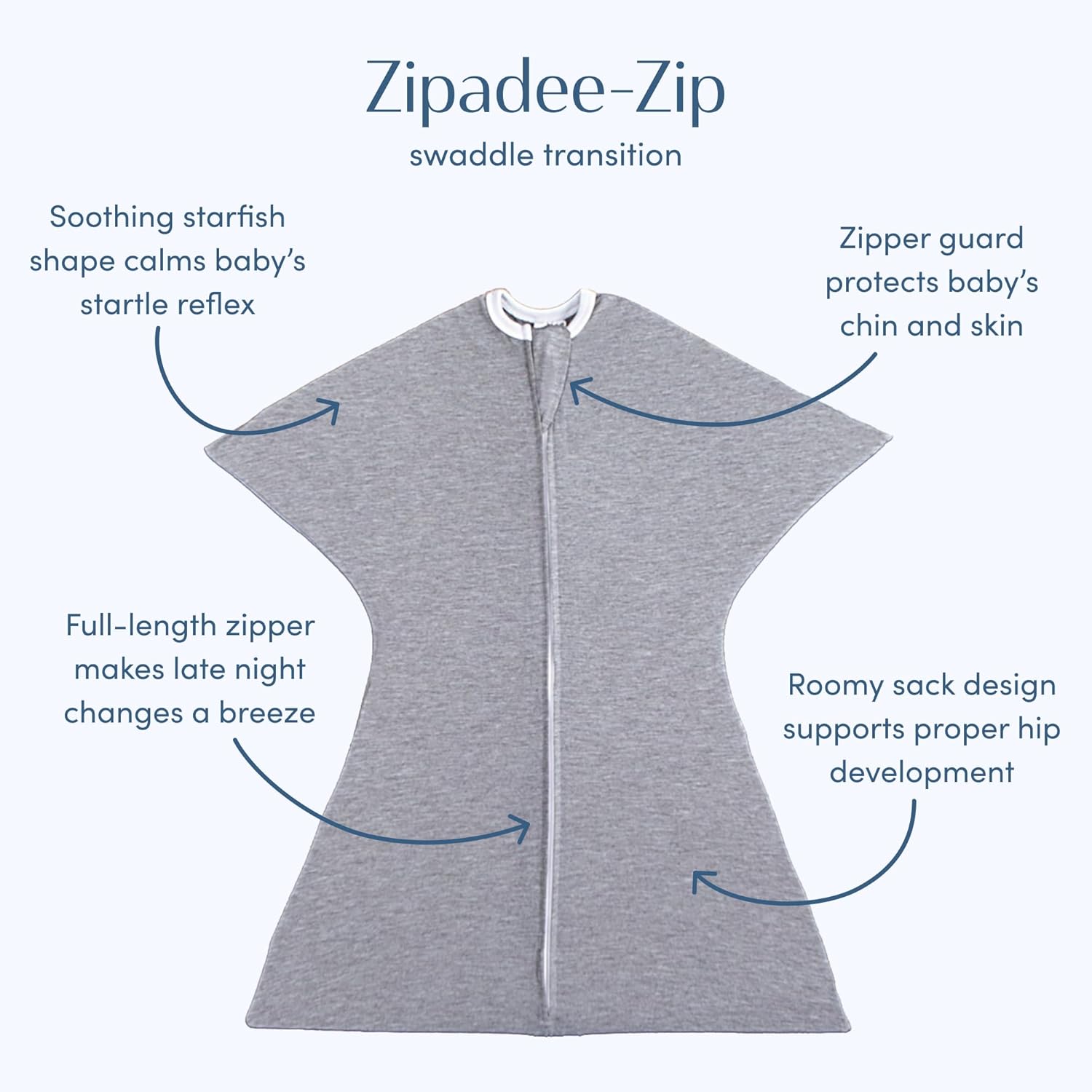 SleepingBaby Zipadee-Zip Transition Swaddle - Heather Grey Small 4-8 Months