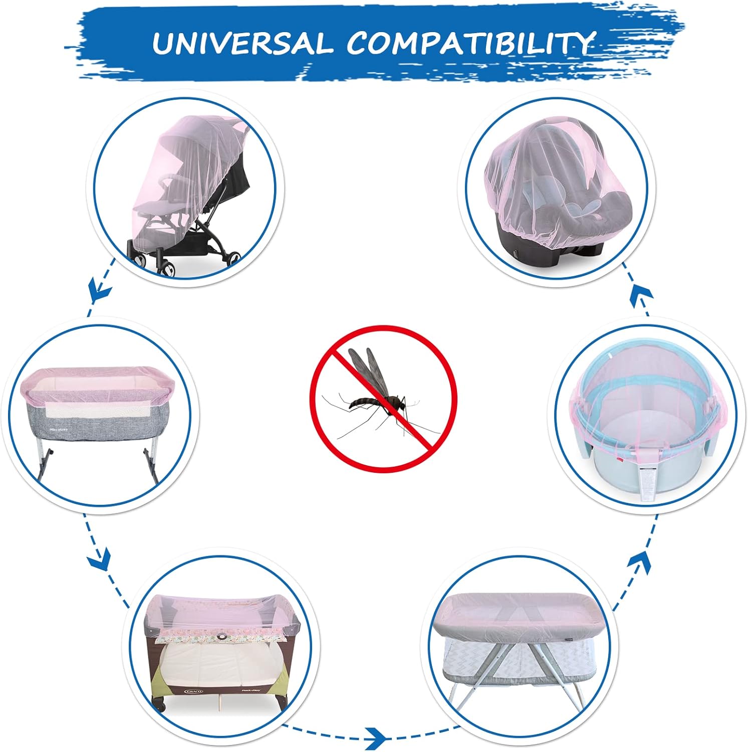 Coldwind Pink Mosquito Net for Strollers