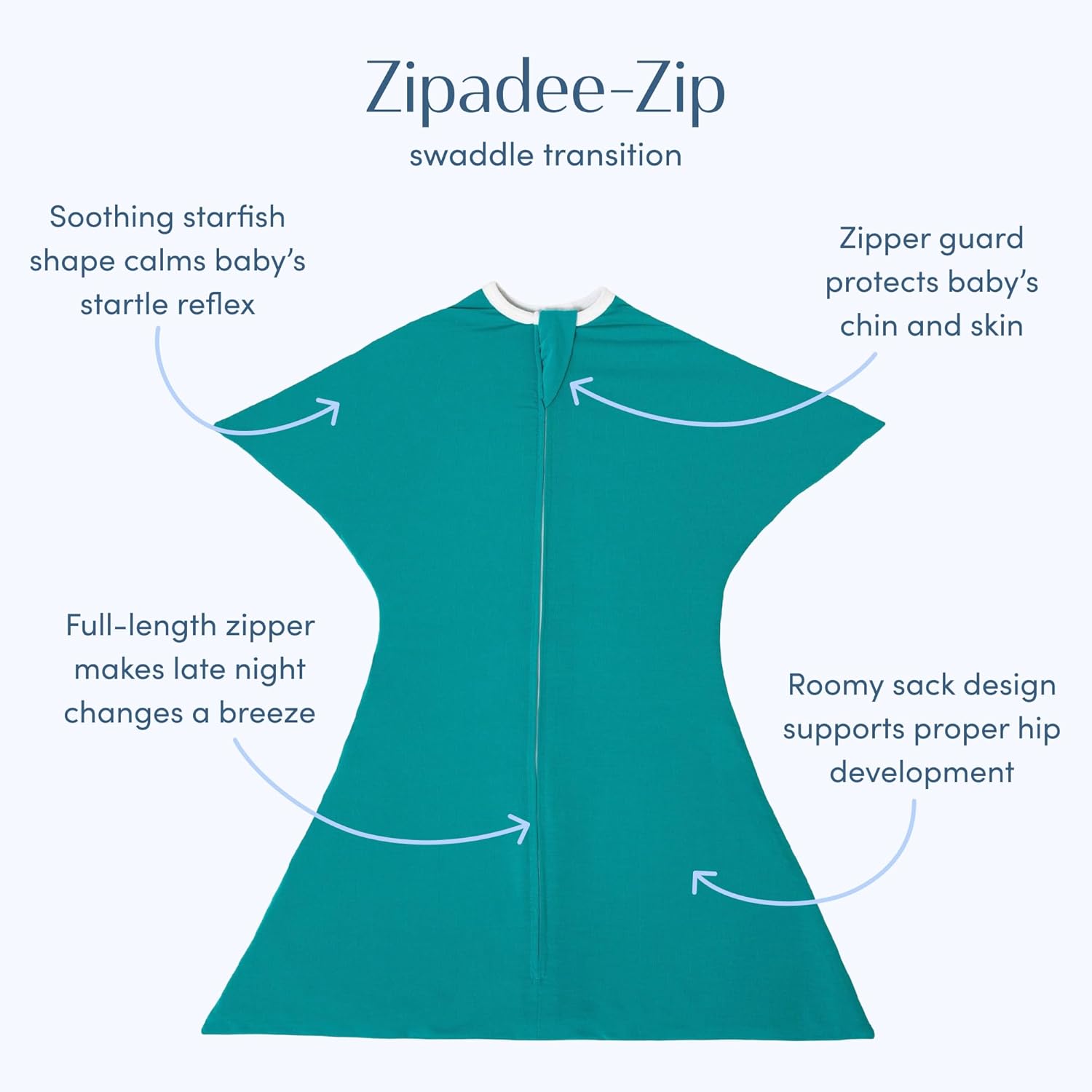 SleepingBaby Zipadee-Zip Transition Swaddle - Classic Teal Medium 6-12 Months